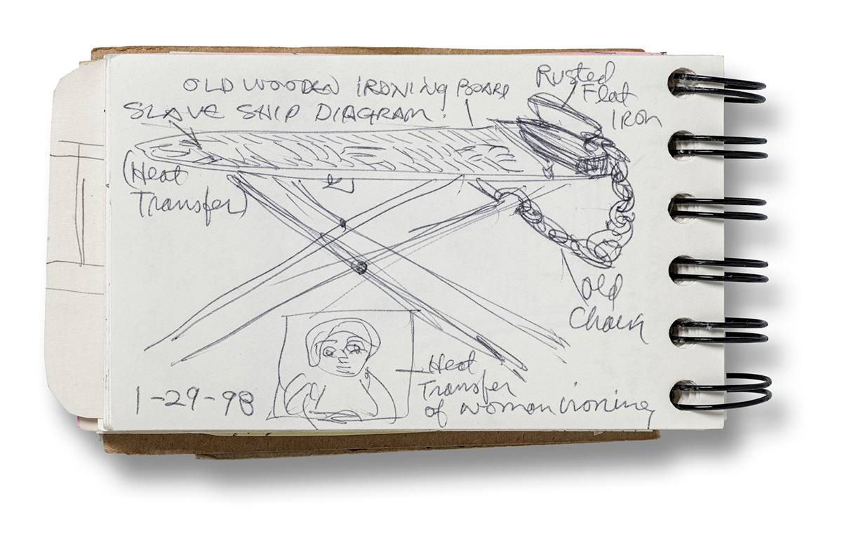 Artist sketchbook with pen drawing and notes